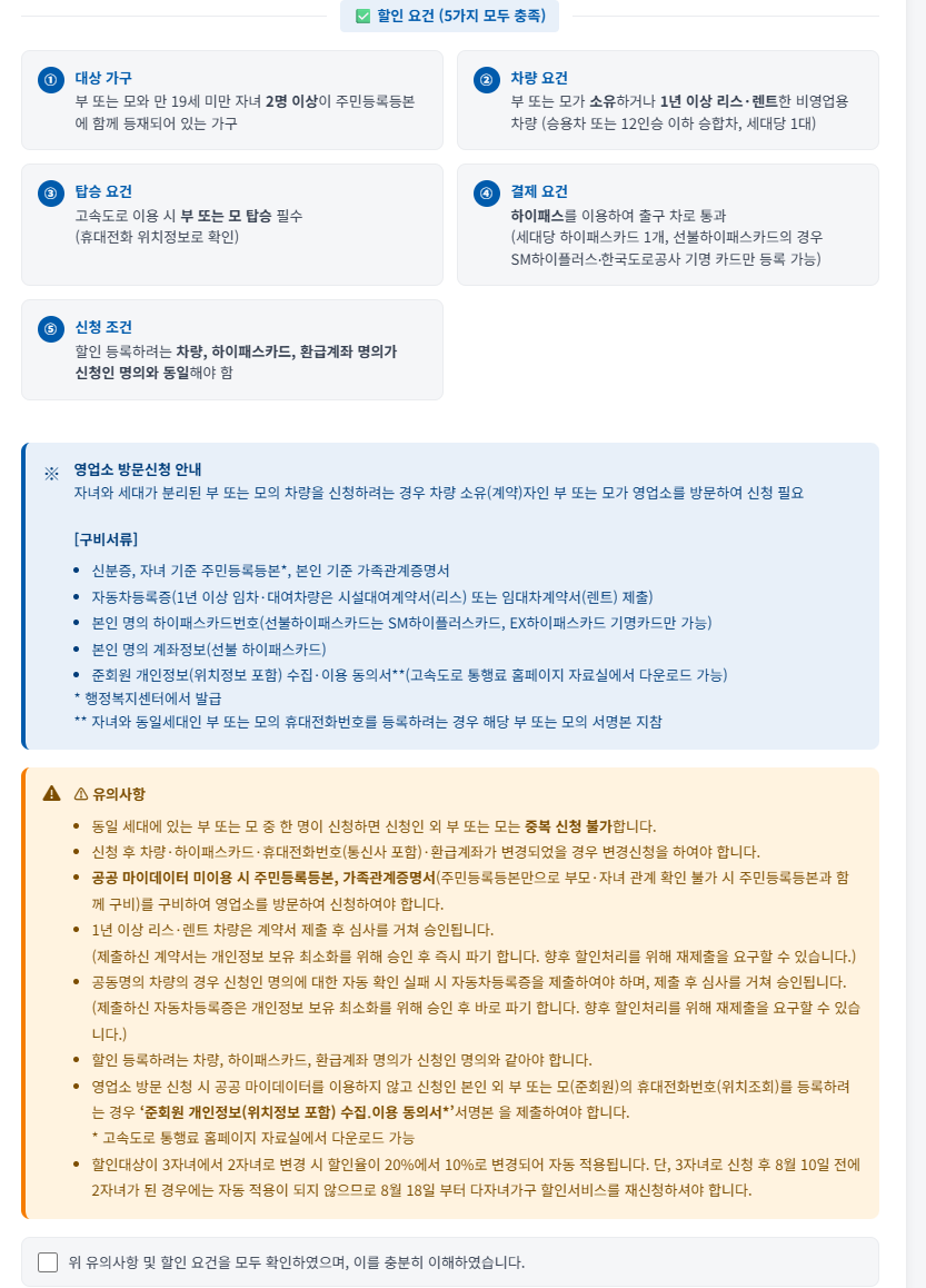 다자녀 통행료 할인 요건 5가지 — 대상 가구, 차량, 탑승, 결제, 신청 조건