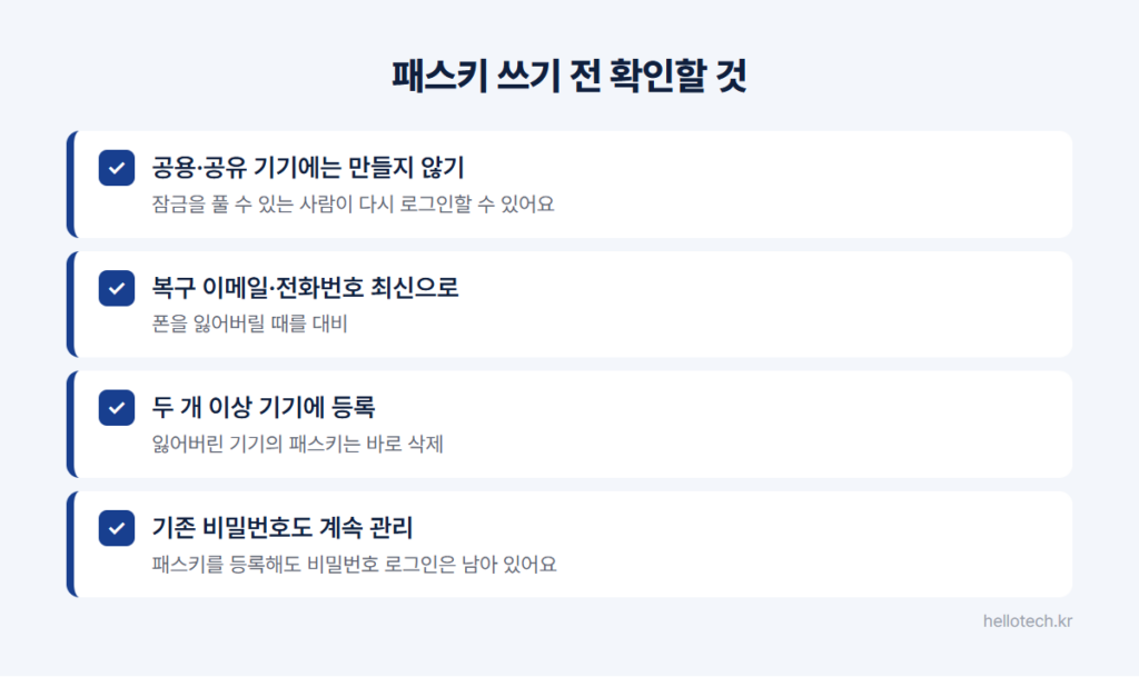 패스키 사용 전 점검표: 공용 기기에 만들지 않기, 복구 이메일과 전화번호 최신 유지, 두 개 이상 기기에 등록, 기존 비밀번호도 안전하게 관리